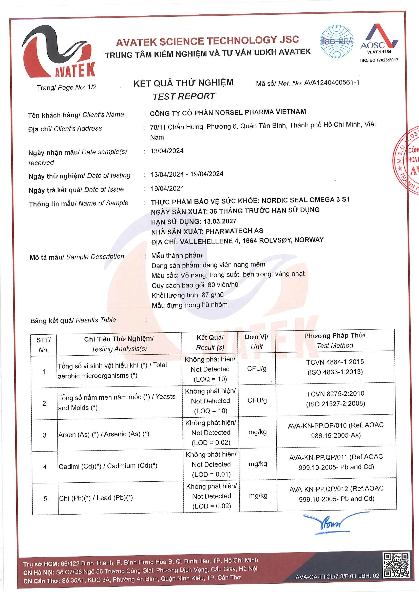 Kết quả thử nghiệm